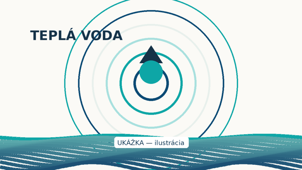 Abstraktná ilustrácia termálneho prameňa s sústrednými kruhmi a symbolom prameňa — nedokumentárna grafika.